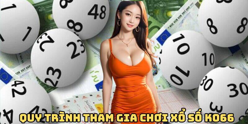 Quy trình tham gia chơi lô đề dễ hiểu nhất Quy trình tham gia chơi lô đề dễ hiểu nhất